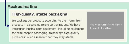 Packaging line